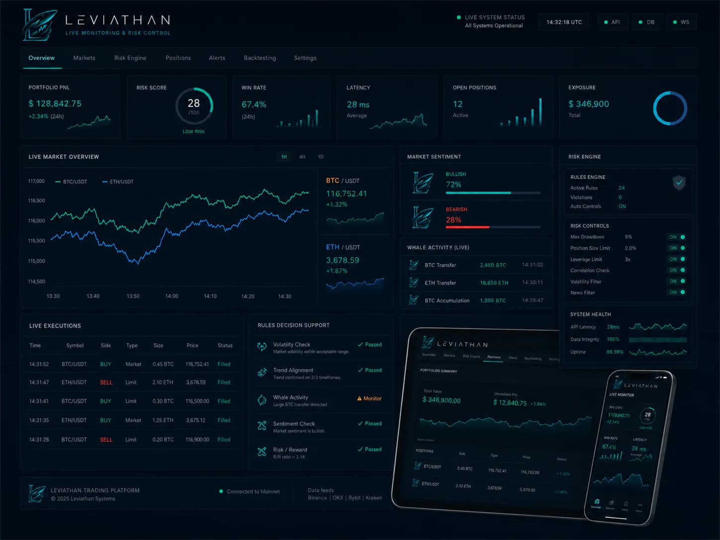 Trading Ecosystem screenshot 1