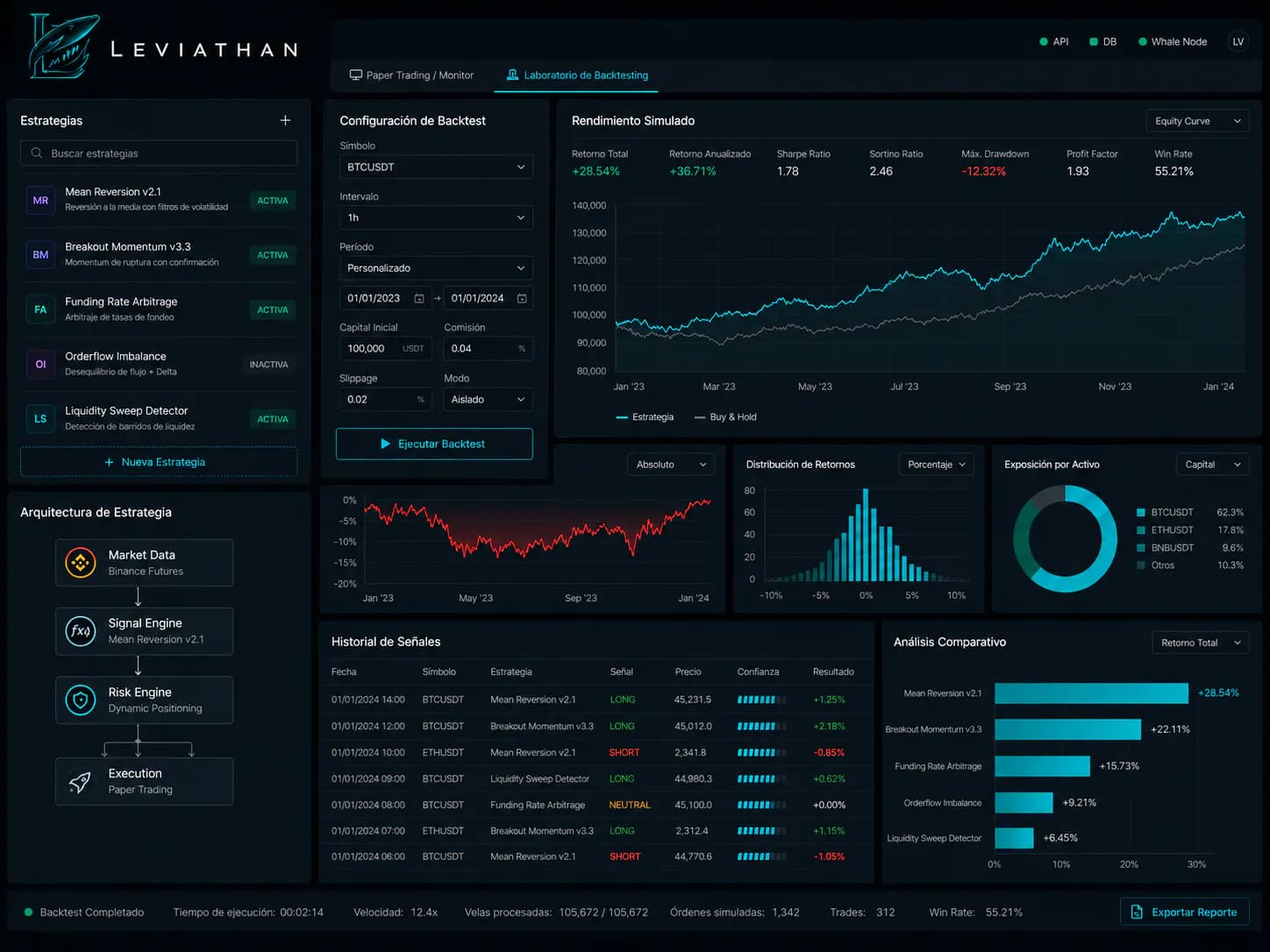 Trading Ecosystem screenshot 2