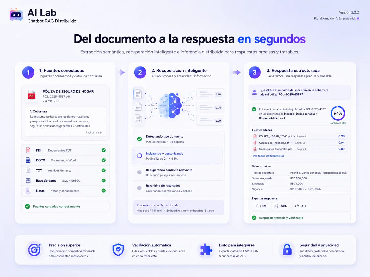AI Lab (RunPod) screenshot 1